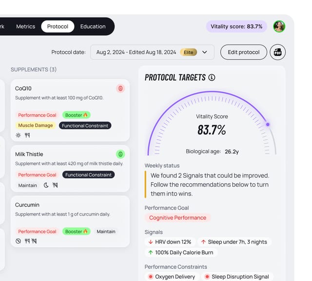 A client's protocol targets and supplement plan in the Vitality platform